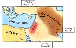 3 steps of Abraham's calling